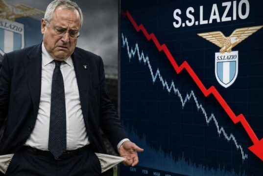 Lazio, il crollo è anche economico: il club biancoceleste vale meno di Feyenoord e Atalanta | Report Football Benchmark 2026 Il report Football Benchmark 2026 certifica il crollo della Lazio: valore in calo del 7%, superata da Atalanta, Feyenoord e Roma. Tutti i numeri.