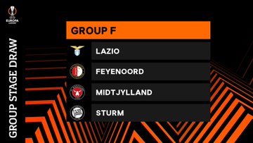 calendario ss lazio europa league