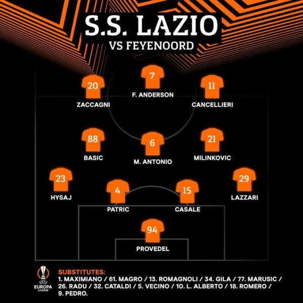 formazione ufficiale feyenoord lazio