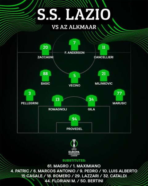 formazione ufficiale az lazio