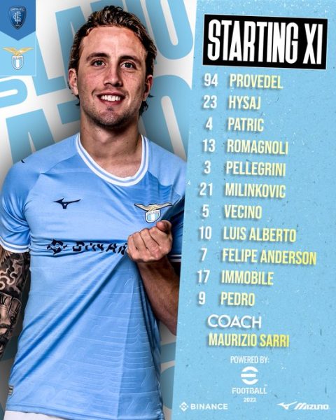 empoli lazio formazioni ufficiali