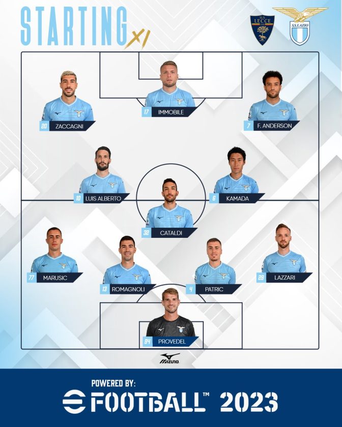 formazione ufficiale lecce lazio