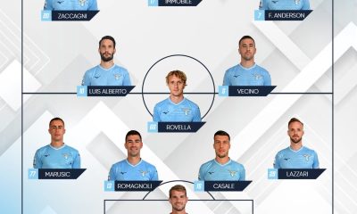 formazioni ufficiali lazio torino