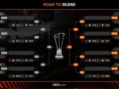 Europa League sorteggio playoff 2025: la Roma sfida il Porto, la Lazio osserva in attesa degli ottavi Europa League Sorteggio , sorteggio playoff: la Roma pesca il Porto, Lazio in attesa degli ottavi