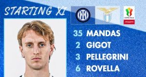 UFFICIALI: Inter-Lazio, ecco le FORMAZIONI INTER-LAZIO: ⚽ ECCO LE FORMAZIONI UFFICIALI! Inzaghi e Baroni svelano gli 11 TITOLARI per la COPPA ITALIA - MODULI, SCELTE e PANCHINE COMPLETE!