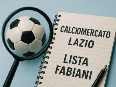 Calciomercato Lazio 2025: spuntano i primi nomi non ufficiale per l’attacco, Fabiani sonda Durosinmi e Ioannidis Calciomercato Grafica o illustrazione che simboleggia il calciomercato della Lazio con un focus sulla ricerca di nuovi attaccanti.