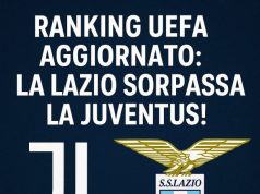 🔝 Colpo di scena UEFA: la Lazio scavalca la Juventus nel ranking! Ecco la classifica aggiornata che sorprende tutti