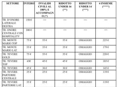 Lazio-Lecce, la Società lancia il “Pack 4 insieme”: quattro biglietti a 88 Euro per l’ultima sfida stagionale Tifosi della Lazio allo Stadio Olimpico per la promozione "Pack 4 insieme", biglietti per Lazio-Lecce.