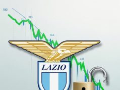 Lazio in difficoltà: anche il mercato di gennaio 2026 è a rischio "Logo della Lazio con un grafico in discesa per il monte ingaggi e un lucchetto che si apre, simboleggiando la strategia del club per ridurre i costi e sbloccare il mercato a gennaio."