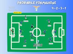 Como-Lazio: Probabili Formazioni e Scelte di Sarri per l’Esordio Una grafica o un'immagine che mostra le due squadre, Como e Lazio, schierate con i loro moduli di gioco e i nomi dei giocatori titolari.