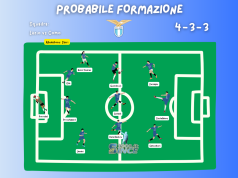 Como-Lazio: Formazioni Ufficiali. Sarri Sceglie Cataldi, Castellanos Guida l’Attacco Una grafica o un'immagine che mostra le formazioni ufficiali di Como e Lazio, schierate con i loro moduli di gioco.