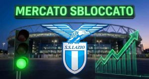 🟢 UFFICIALE | Lazio, mercato sbloccato! L’indice è ok: Fabiani può operare liberamente Grafica con semaforo verde e logo della Lazio, a indicare il via libera sul mercato.
