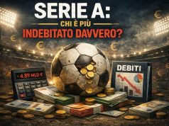 ⚽ Serie A e debiti: quali sono i club più indebitati nel 2025? Serie A sempre più indebitata: Juventus, Inter e Roma guidano la classifica 2025. Tutti i dati su debiti e sostenibilità finanziaria.