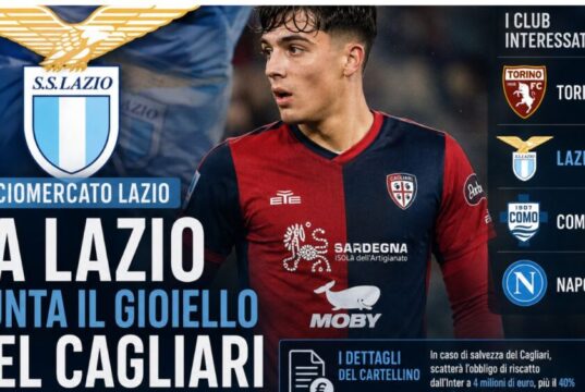 Lazio, caccia al bomber per Gattuso: Esposito piace, Gimenez è il sogno La Lazio cerca un nuovo attaccante per Gattuso. Esposito convince Fabiani, mentre Santiago Gimenez resta il grande sogno di mercato.