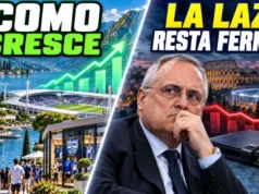 Como guarda oltre il calcio, la Lazio può accontentarsi degli slogan? Roma è un patrimonio ancora da sfruttare Lazio crescita ricavi commerciali